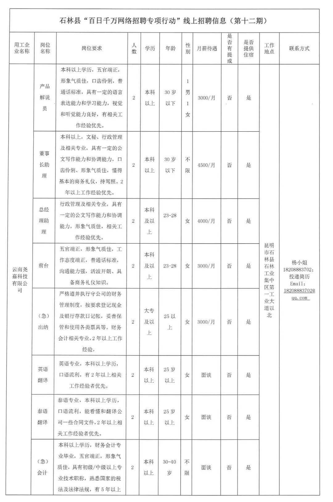 迪庆藏族自治州市气象局最新招聘启事