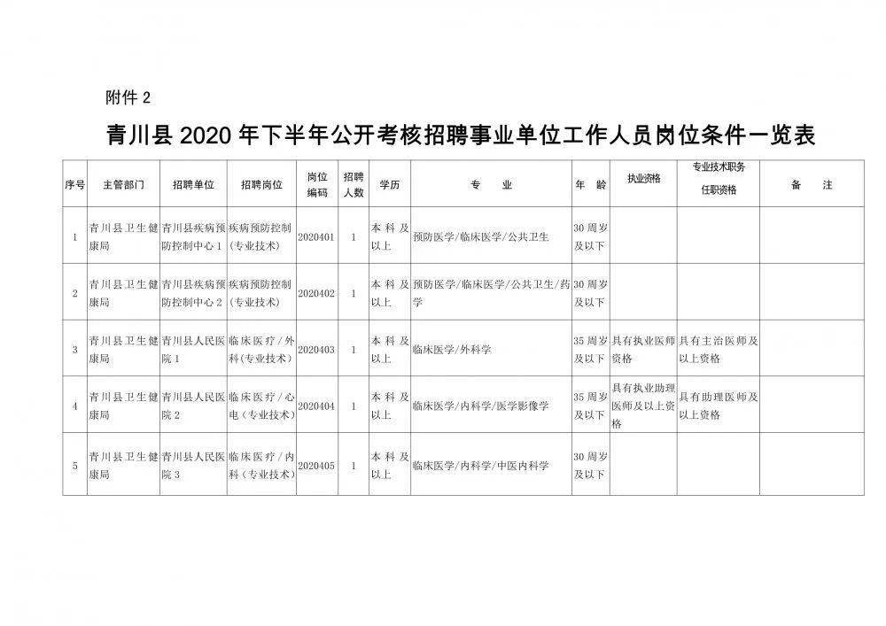 2025年1月20日