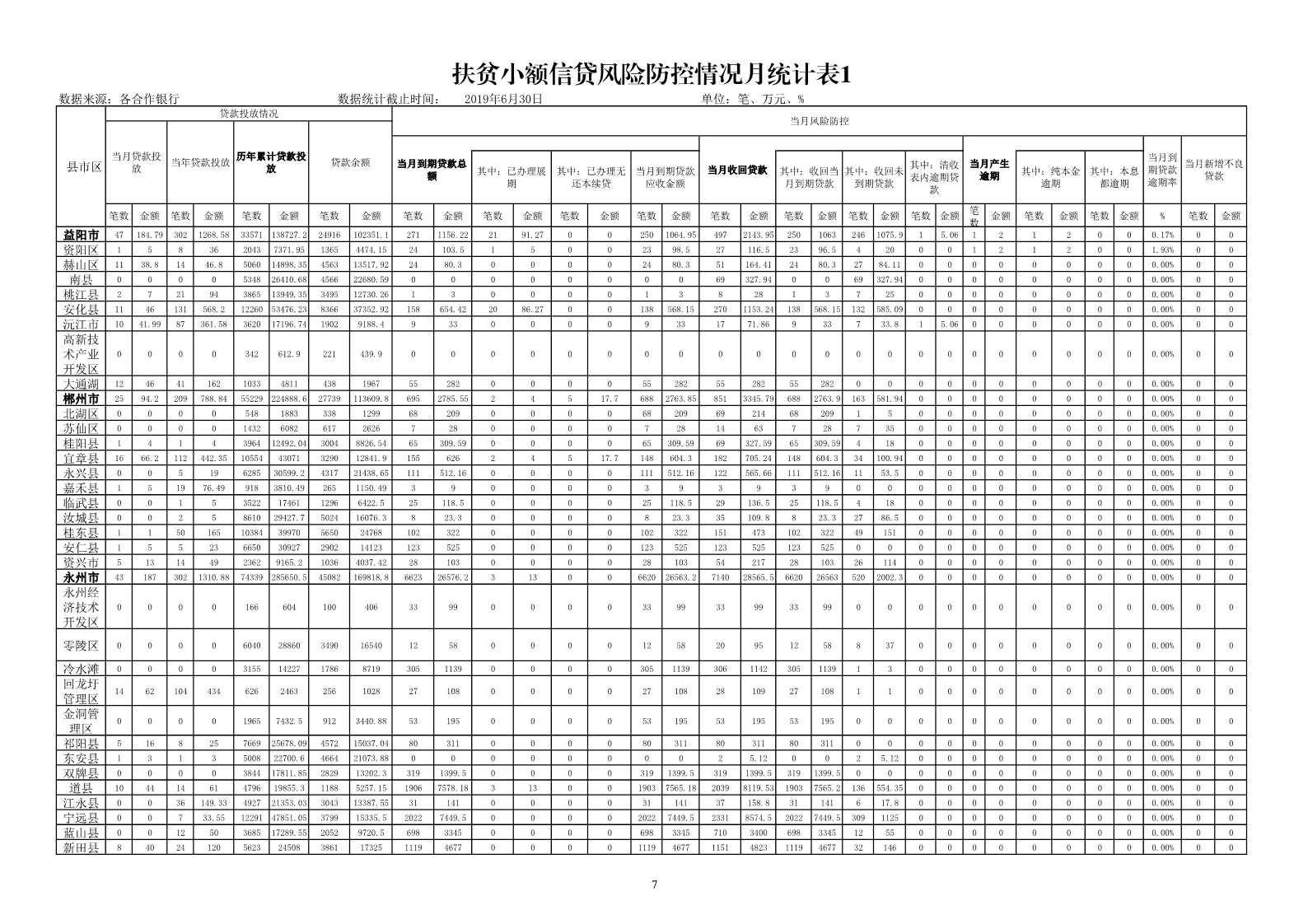 衡南县云集镇未来发展规划展望