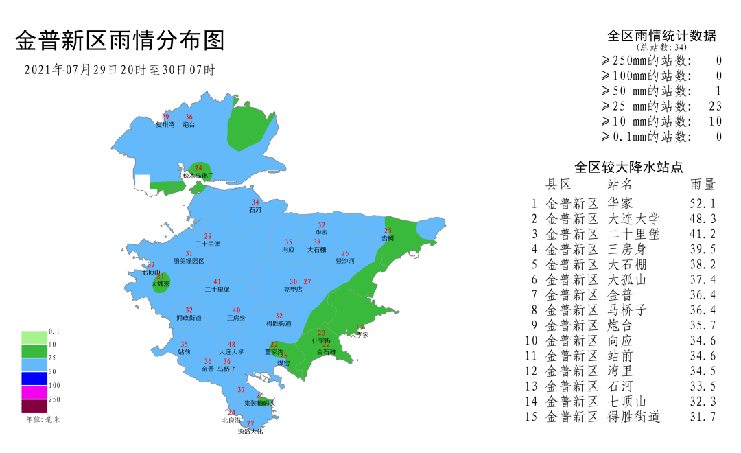 大虞街道天气预报更新通知