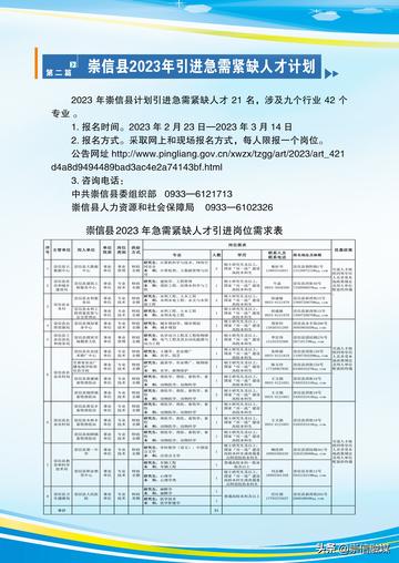 康保县卫生健康局全新招聘启事发布