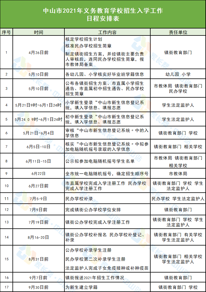 文留镇最新招聘信息详解