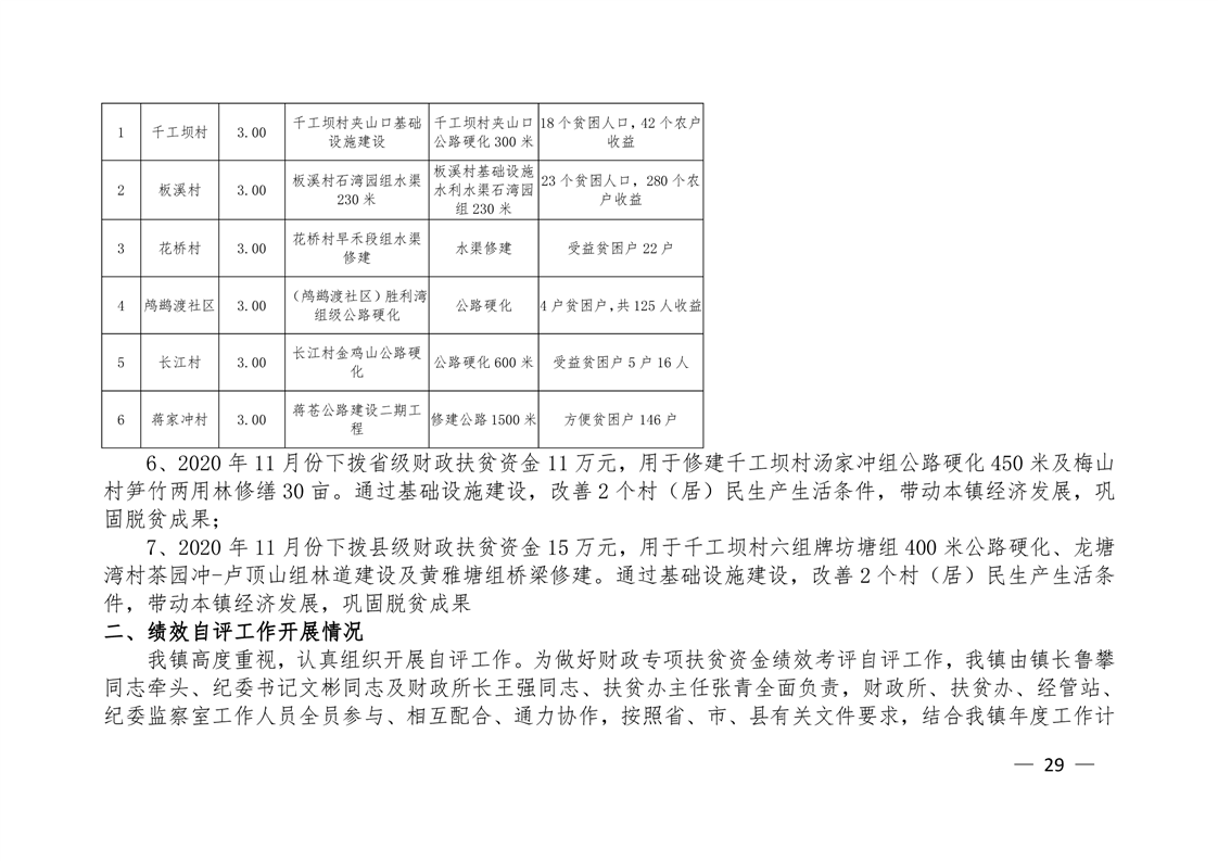 鸬鹚渡镇最新招聘信息汇总