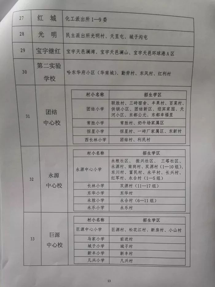 乌兰县初中最新招聘信息汇总