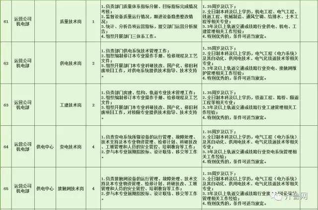 横峰县特殊教育事业单位招聘信息与趋势解析