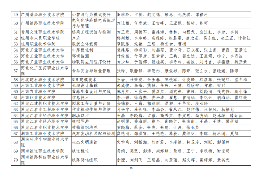 青云谱区重塑教育生态，成人教育事业单位新项目推动高质量发展