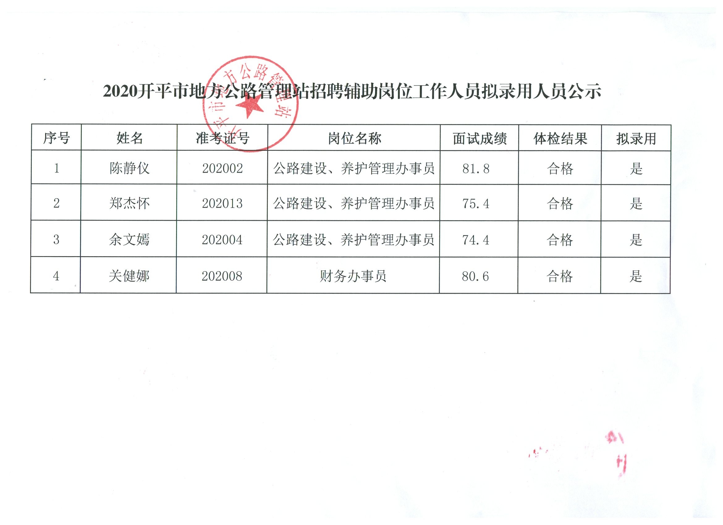 不能长久就别让我拥有