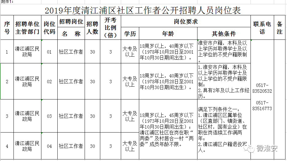 2025年1月 第60页