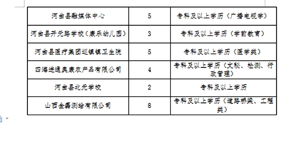 偃师市成人教育事业单位招聘新动态，最新职位发布及其社会影响分析