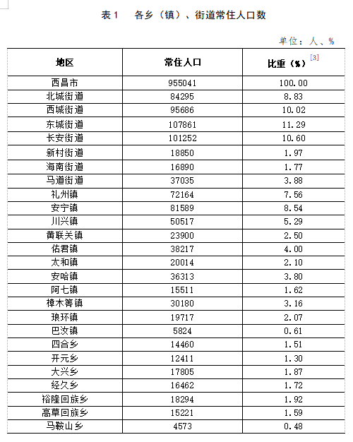 挂兰峪镇最新新闻报导速递