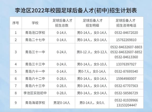 李沧区初中招聘最新信息总览