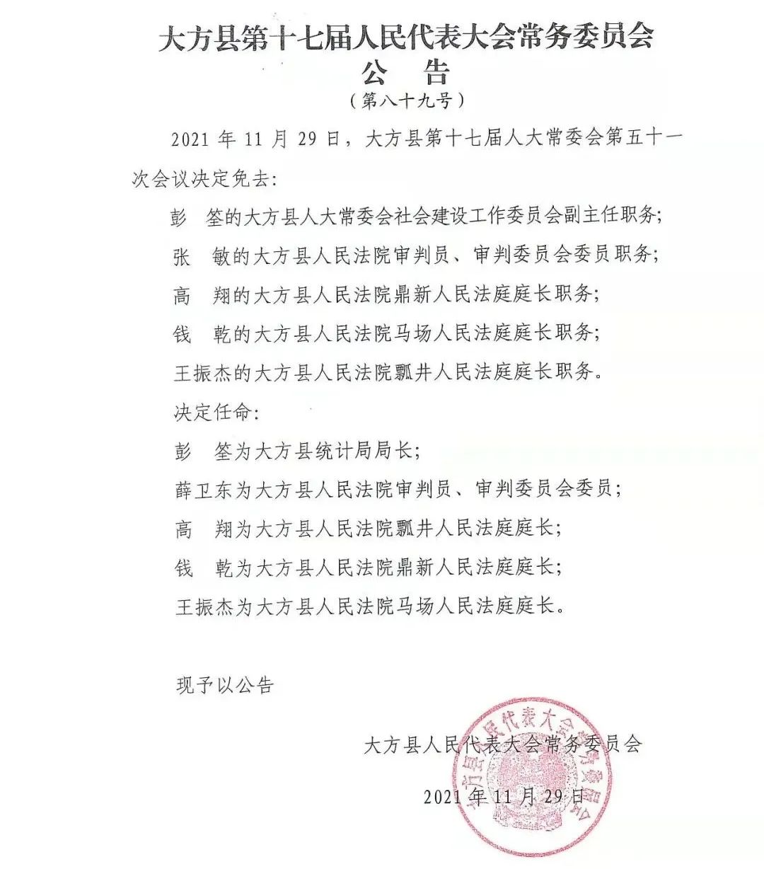 黑马圈河村委会最新人事任命揭晓，深远影响的背后分析