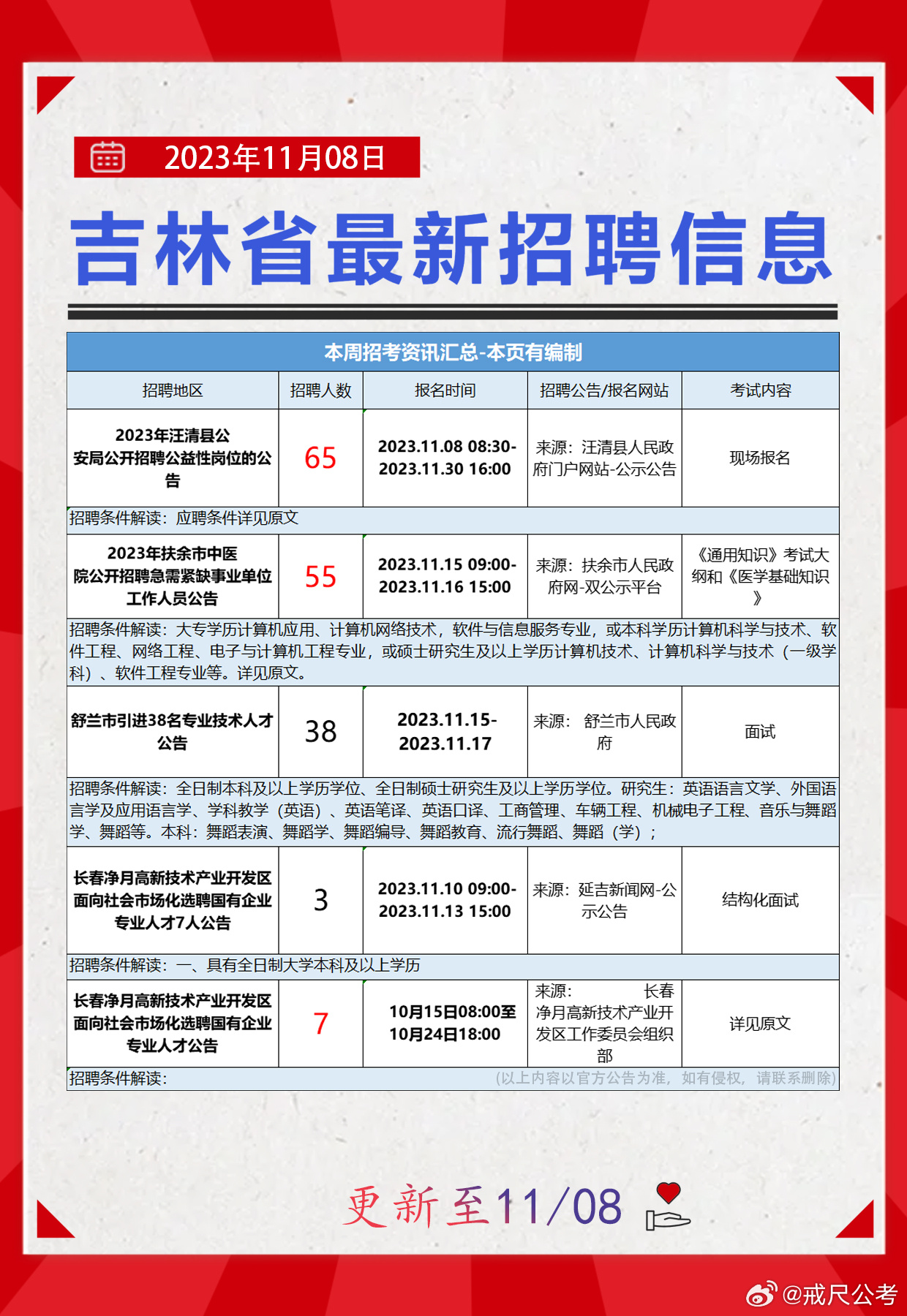 汤原县司法局最新招聘公告详解